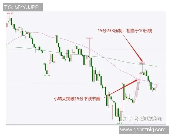 西安篮球队与武汉篮球队赛后复盘分析比赛节奏与关键时刻表现